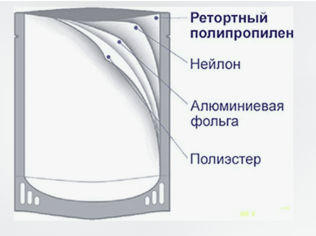Дой-пак Дой-пак фото