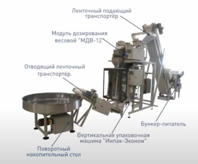 Фасовка фото