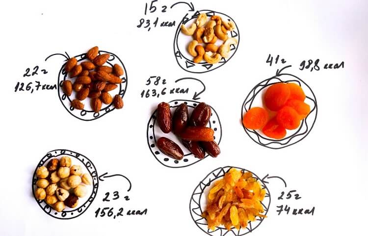 сухофрукты и орехи фото