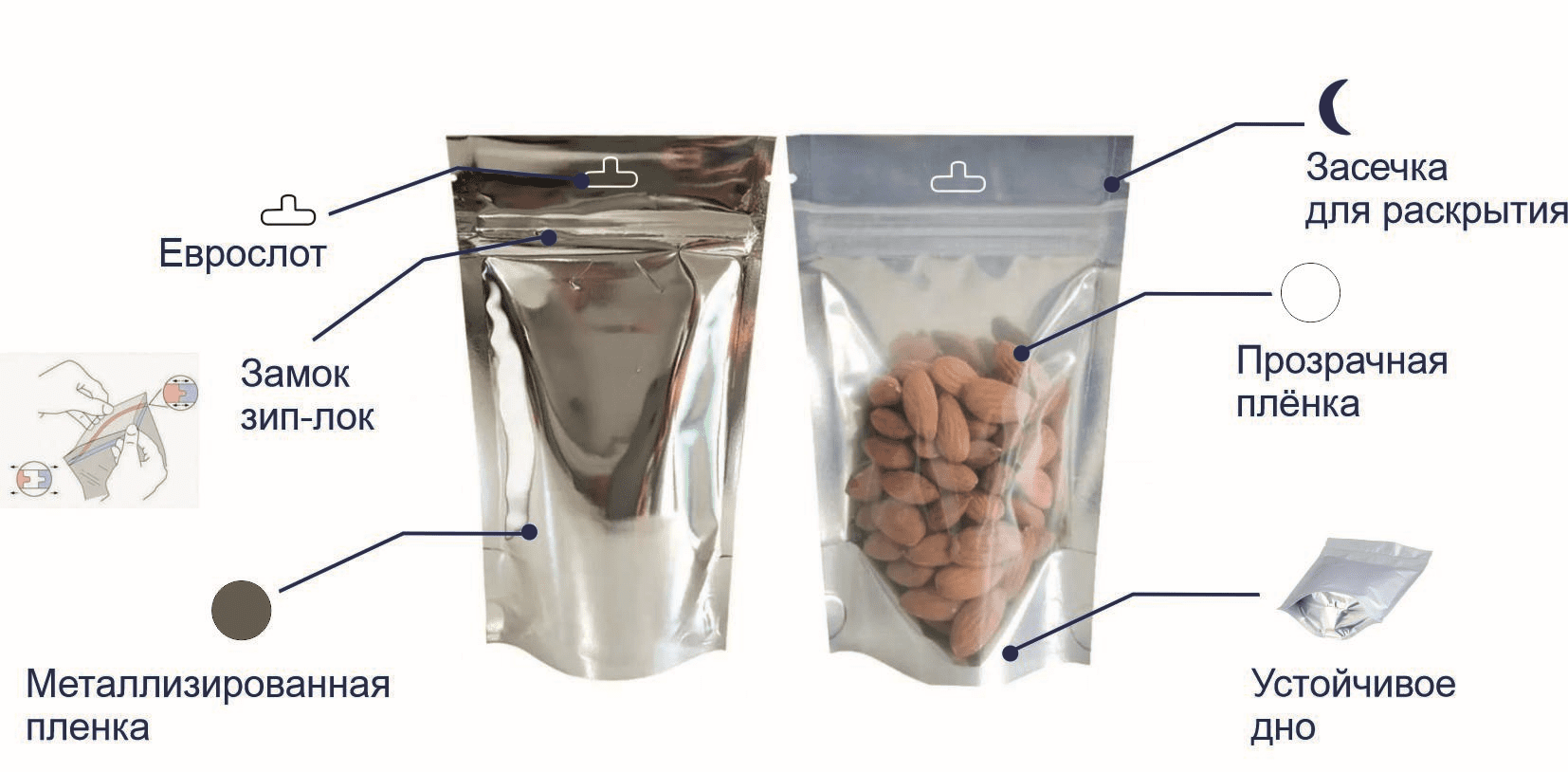 Дой-пак фото