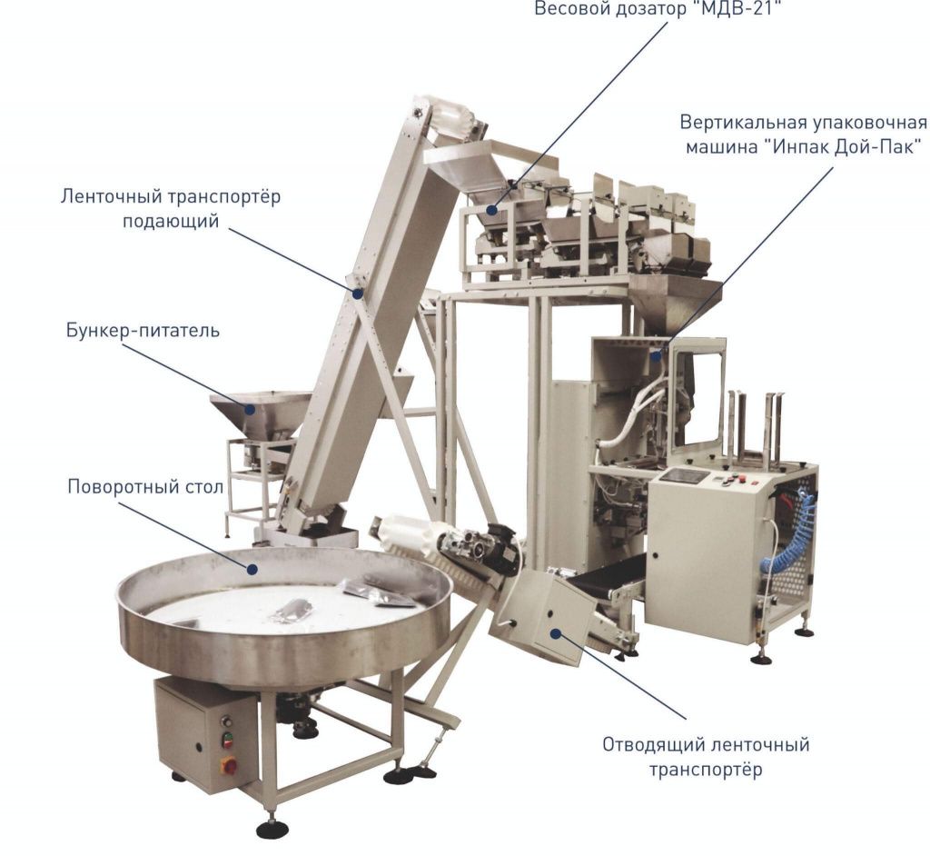 inpak-doy-pak фото inpak-doy-pak 3.jpg